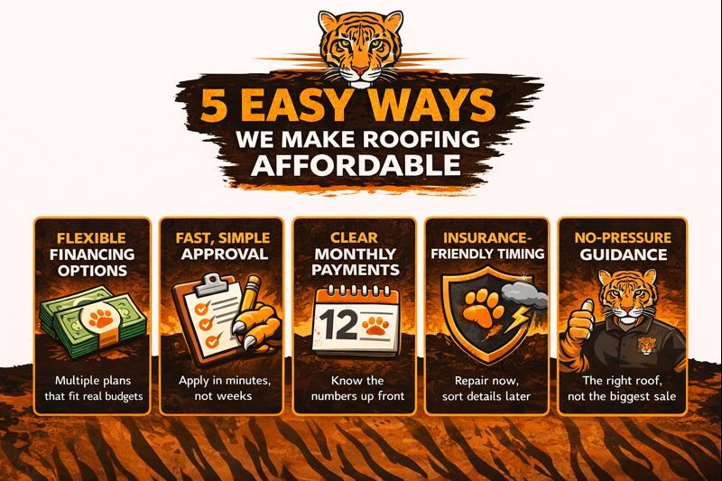 financing payment options peoria roofing